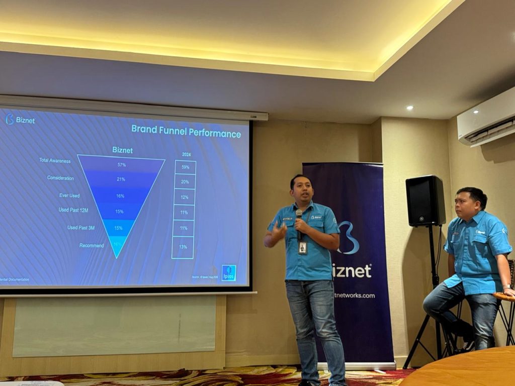 Biznet Luncurkan Program Anyar: Internet Lebih Cepat, Aman, dan Beri Nilai Lebih