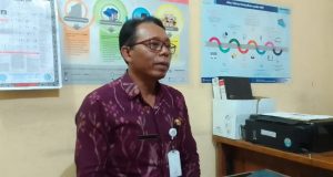 Belum Valid, Ratusan Warga Bangli Ajukan Pembaruan Desil Belum Valid, Ratusan Warga Bangli Ajukan Pembaruan Desil